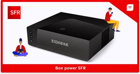 sfr.fr activation box|Offre ADSL ou Fibre SFR : les étapes de votre。